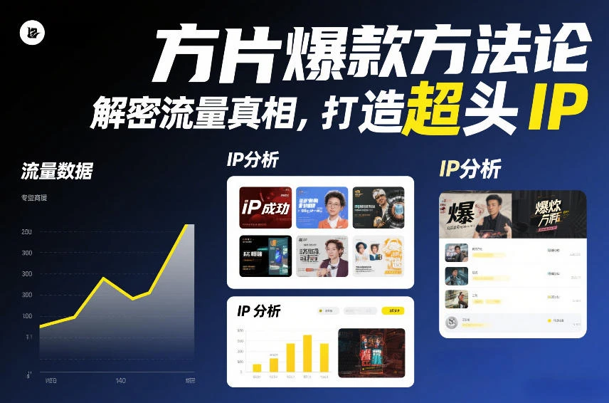 【精】方片爆款方法论，解密流量真相，打造超头IP