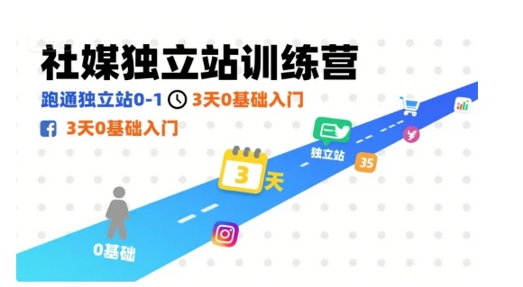 【精】社媒独立站训练营,跑通独立站0-1,3天0基础入门 【精】社媒独立站训练营,跑通独立站0-1,3天0基础入门