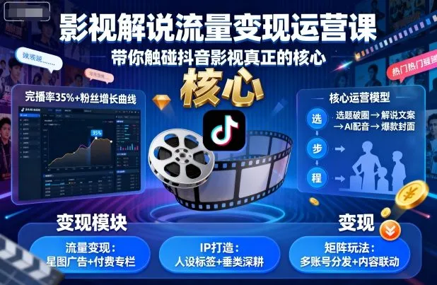 【精】影视解说流量变现运营课,带你触碰抖音影视真正的核心 【精】影视解说流量变现运营课,带你触碰抖音影视真正的核心