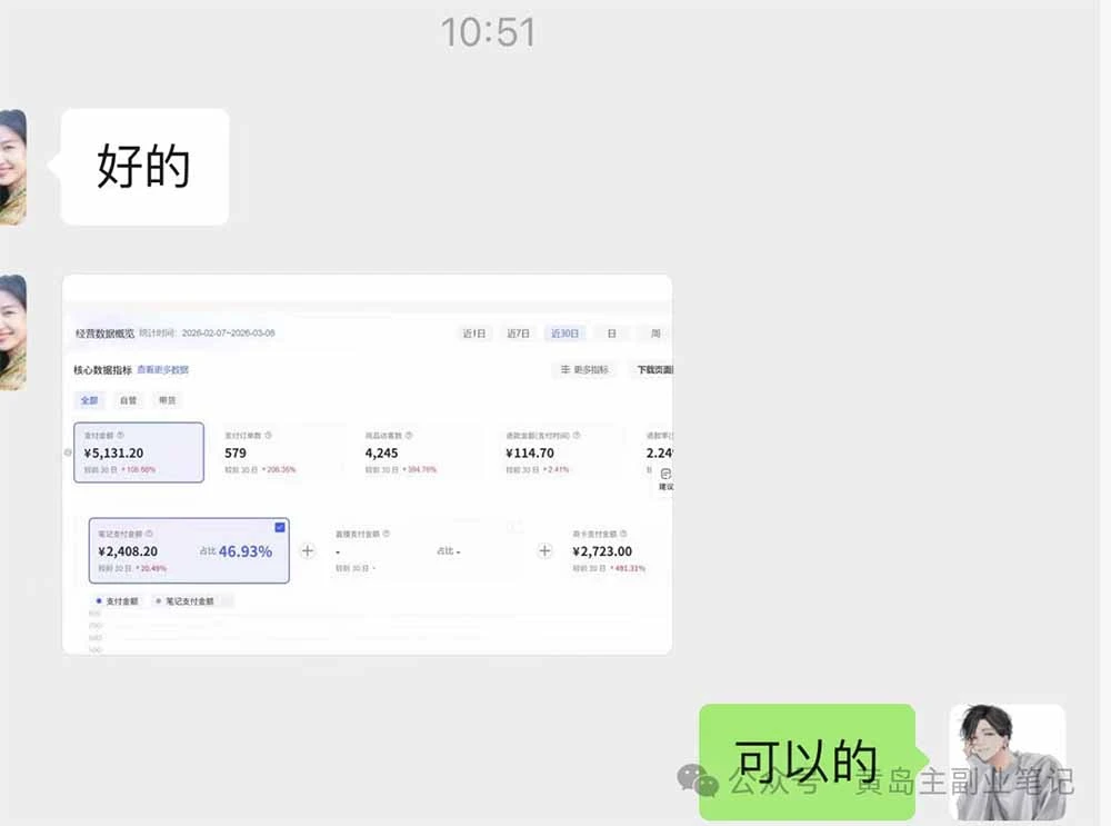 【精】黄岛主小红书AI考题项目训练营1.0+2.0：从选品到店铺，一套方法通吃所有行业，单天变现500+