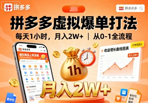 拼多多虚拟爆单打法,每天1小时,月入2W+,从0-1全流程 拼多多虚拟爆单打法,每天1小时,月入2W+,从0-1全流程