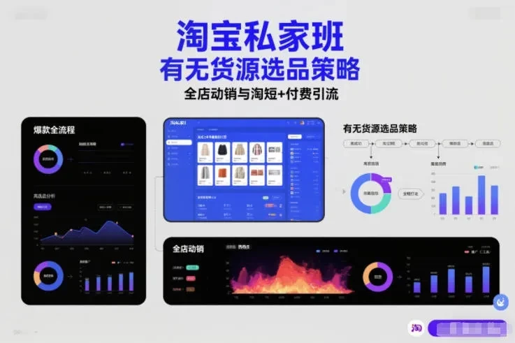 【精】淘宝私家班，有无货源选品策略，高成功率爆款全流程打法，全店动销与淘短+付费引流（更新）