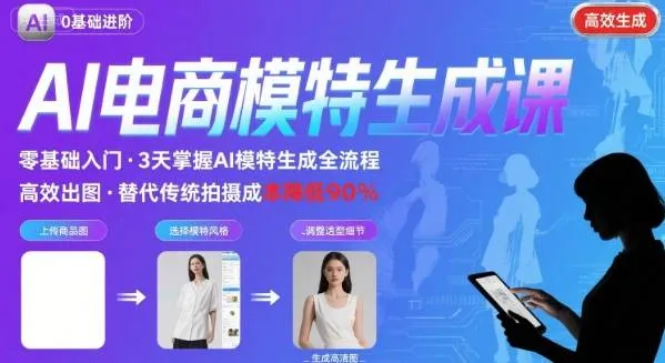 【精】AI模特进阶课程,0基础高效生成逼真电商模特图 【精】AI模特进阶课程,0基础高效生成逼真电商模特图