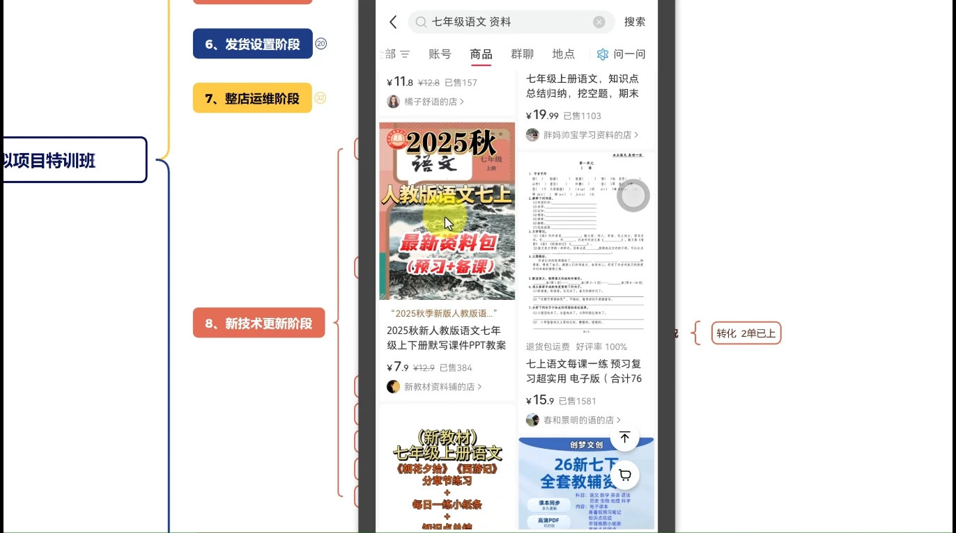 【精】陆明明·小红书虚拟项目特训班(更新9月) 【精】陆明明·小红书虚拟项目特训班(更新9月)