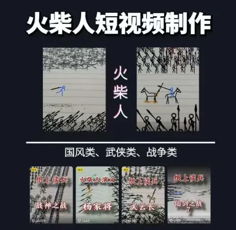 火柴人短视频-纸上谈兵,独一无二的视频展示风格,国风,战争动画,短视频差异化新赛道 火柴人短视频-纸上谈兵,独一无二的视频展示风格,国风,战争动画,短视频差异化新赛道