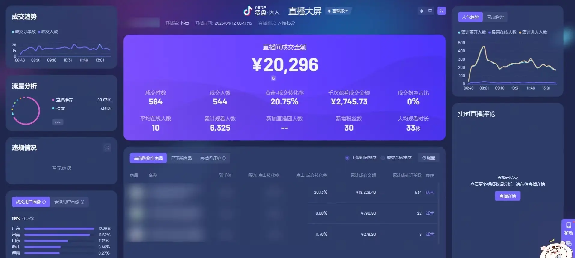 抖音破价直播,靠不露脸读稿子,日入5000+ 抖音破价直播,靠不露脸读稿子,日入5000+