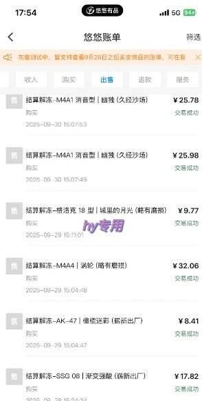 游戏搬砖自动化玩法，无脑操作，月入1W+实操指南【揭秘】