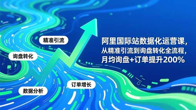 【精】阿里国际站数据化运营课-3月，从精准引流到询盘转化全流程，月均询盘+订单提升200%