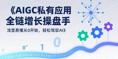 【精】AIGC私有化应用全链增长操盘手,浅显易懂从0开始,轻松驾驭AI 【精】AIGC私有化应用全链增长操盘手,浅显易懂从0开始,轻松驾驭AI
