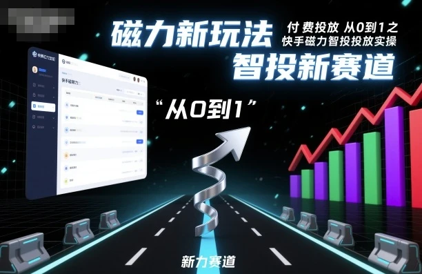 付费投放从0到1之快手磁力智投投放实操，磁力新玩法，智投新赛道