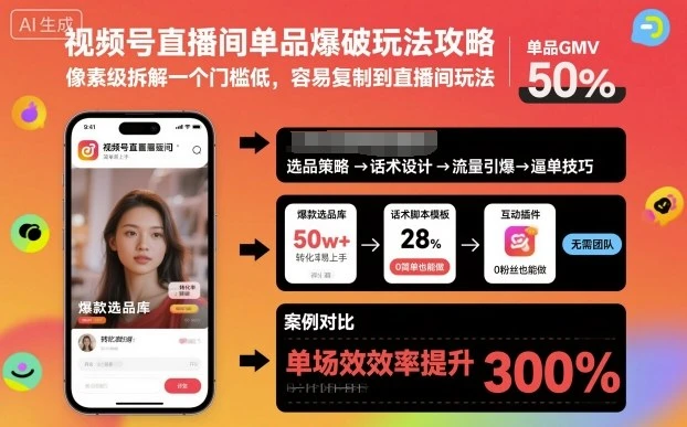 视频号直播间单品爆破玩法攻略,像素级拆解一个门槛低,容易复制到直播间玩法 视频号直播间单品爆破玩法攻略,像素级拆解一个门槛低,容易复制到直播间玩法