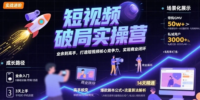 【精】短视频破局实操营,业余到高手,打造短视频核心竞争力,实现商业闭环 【精】短视频破局实操营,业余到高手,打造短视频核心竞争力,实现商业闭环