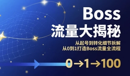 【精】Boss流量大揭秘,从起号到转化细节拆解,从0到1打造Boss流量全流程 【精】Boss流量大揭秘,从起号到转化细节拆解,从0到1打造Boss流量全流程